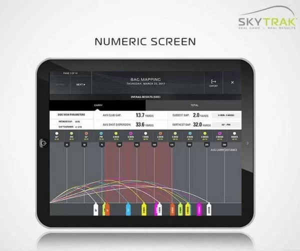 skytrak golf launch monitor review - bestgolfsimulatorsforhomereviews
