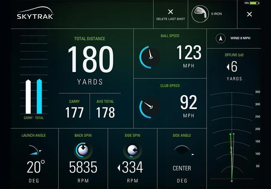 SkyTrak-Golf-Simulator-Display